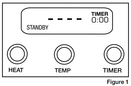 WARING COMMERCIAL WIH400 Commercial Induction Range - Figure 1