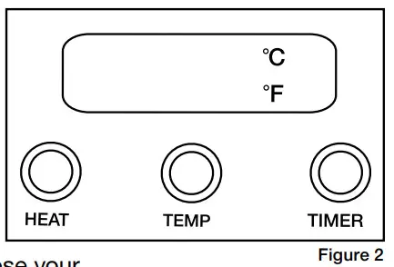 WARING COMMERCIAL WIH400 Commercial Induction Range - Figure 2