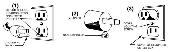 WARING COMMERCIAL WIH400 Commercial Induction Range - adapter