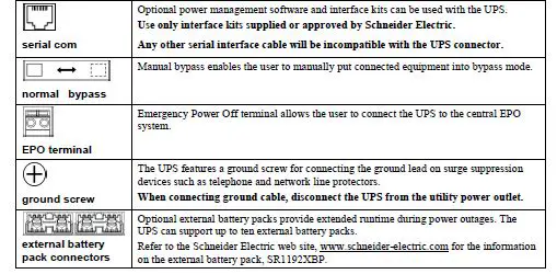 Schneider-Electric-SR13KDXIET-Smart-UPS-SR1-220-230-240-Vac-Tower-FIG 4