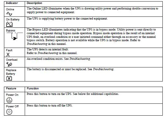 Schneider-Electric-SR13KDXIET-Smart-UPS-SR1-220-230-240-Vac-Tower-FIG 6