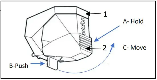 Dual CS518 Hi Fi Turntable with Belt Drive - figure 12
