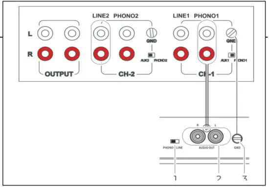 Dual CS518 Hi Fi Turntable with Belt Drive - figure 8