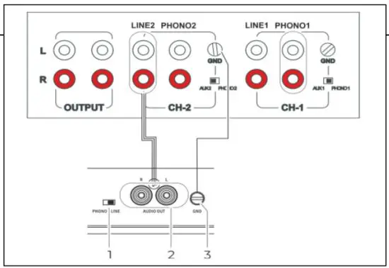 Dual CS518 Hi Fi Turntable with Belt Drive - figure 9