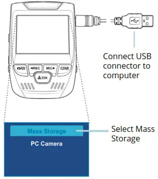 REXING V1 4K Ultra HD Car Dash Camera - USB to Mini B