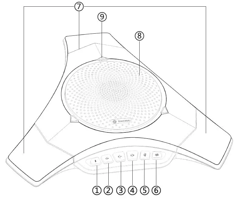 Meeteasy MVOICE 8010 EX-B USB Bluetooth Conference Speakerphone 1