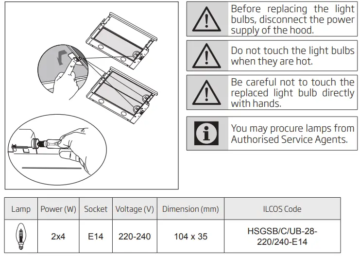 beko CTB 6407 W Built-in Hood FIG 3
