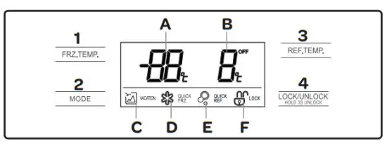 INVENTUM AS010 American Fridge Freezer - CONTROL PANEL 1