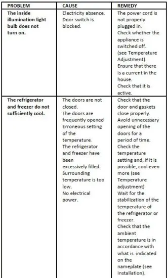 FIG 23 TROUBLESHOOTING.JPG