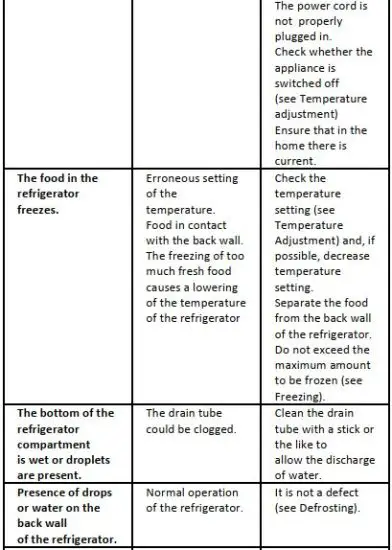FIG 24 TROUBLESHOOTING.JPG