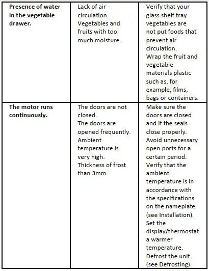 FIG 26 TROUBLESHOOTING.JPG