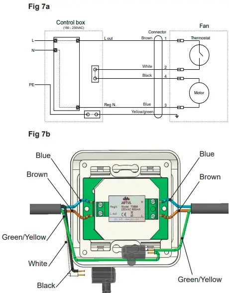 JOTUL- C- 620 -Fan- That -Increases- Air -Circulation- fig 7