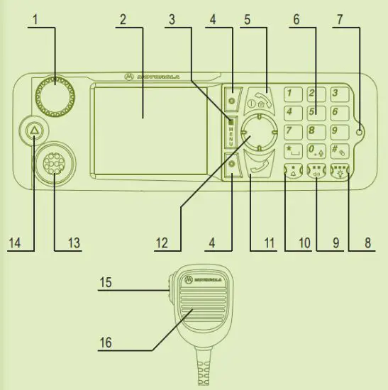 motorola MTM5000 Tetra Mobile Radio - overview