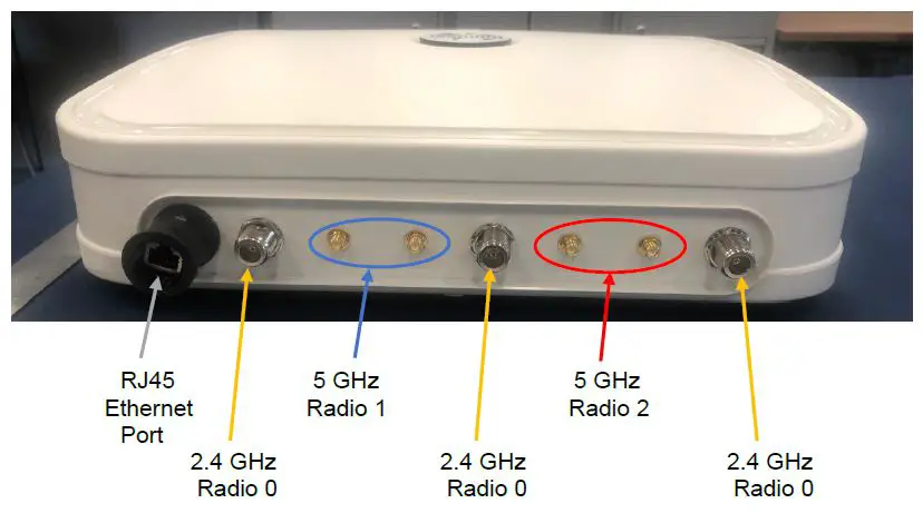 RUCS RDM21 High-Power Outdoor WiFi Distribution Module 1