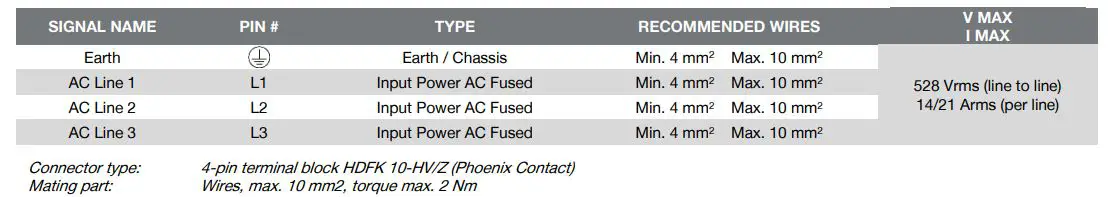 bel-LBC800-1110SxxxG-Battrey-Charger-T-1