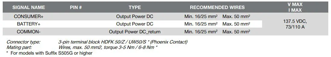 bel-LBC800-1110SxxxG-Battrey-Charger-T-2