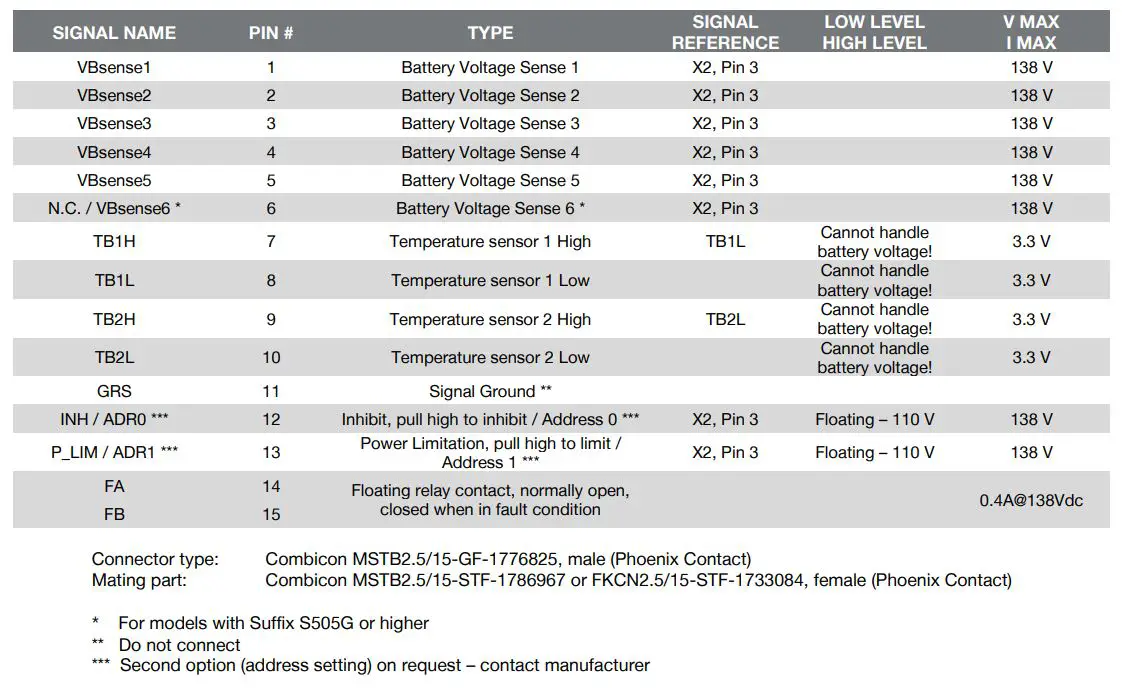 bel-LBC800-1110SxxxG-Battrey-Charger-T-3