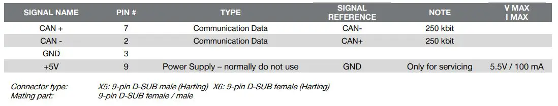 bel-LBC800-1110SxxxG-Battrey-Charger-T-5