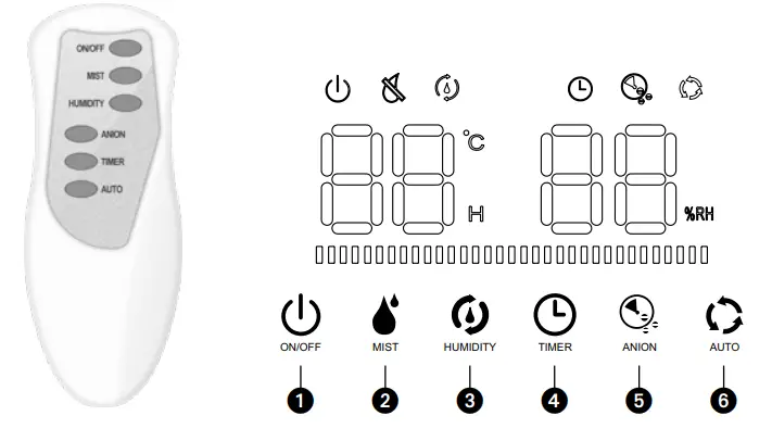 Qlima H 724 Ultrasonic Humidifier - OPERATION