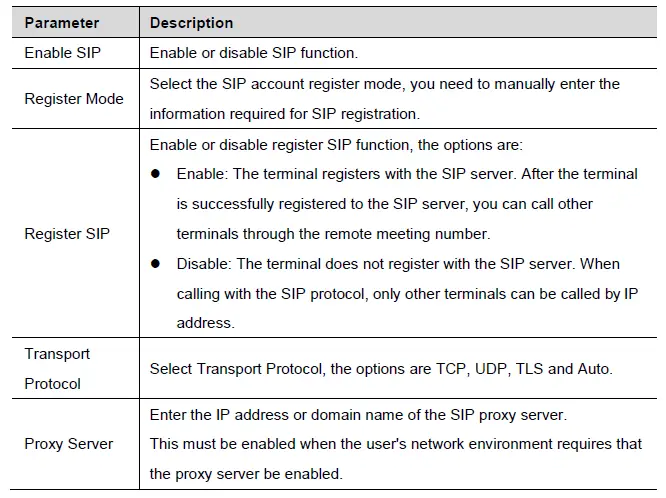 SIP Account Settings