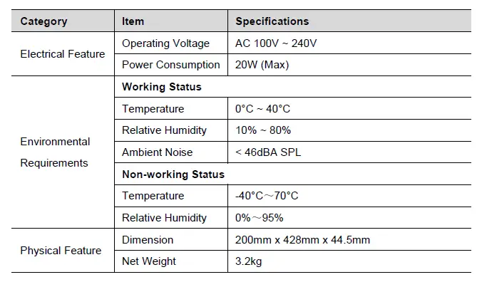 Product Specifications
