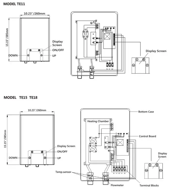 Product Inner Structure