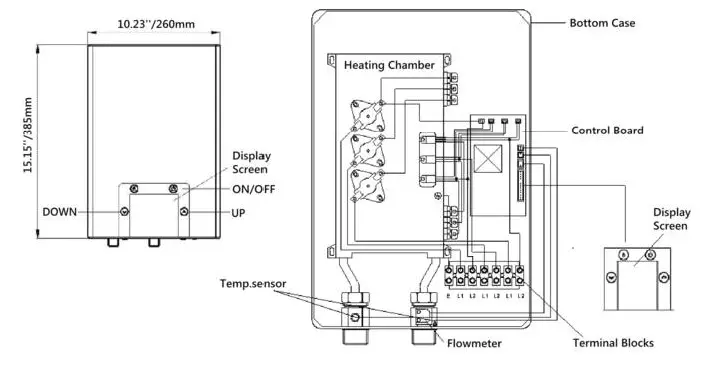 Product Inner Structure