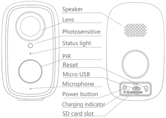 MEARI Snap 16S 1080P WiFi Outdoor Battery Wireless Camera description