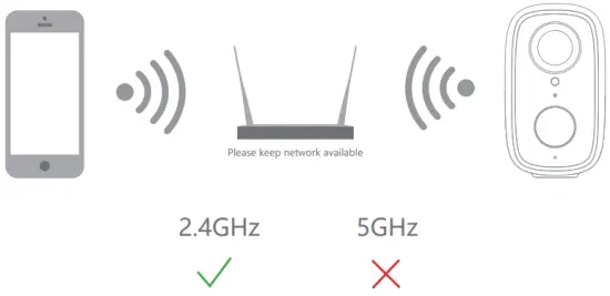MEARI Snap 16S 1080P WiFi Outdoor Battery Wireless Cameraset up router
