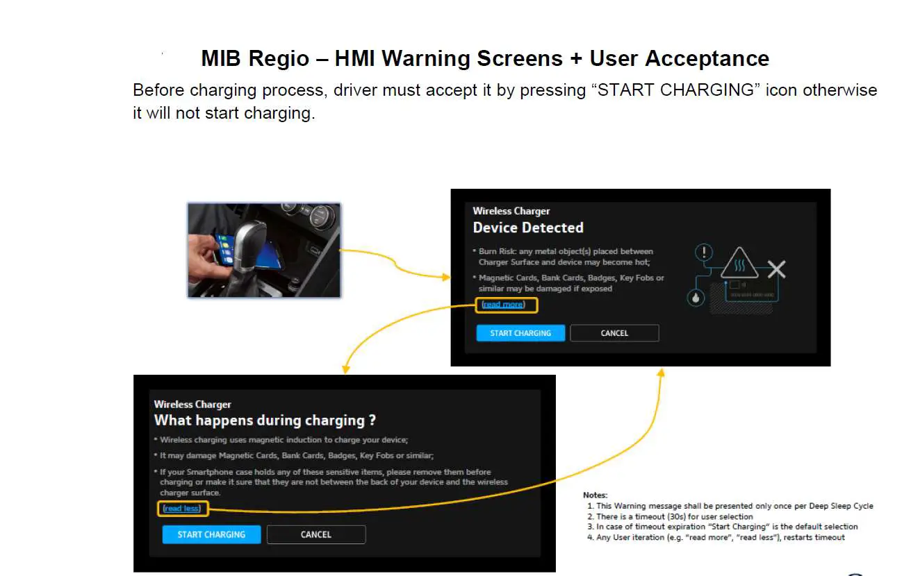 Harman-Industries-WLC-Qi-Wireless-Charger-Module-fig1