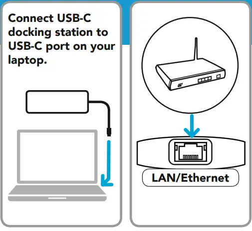 bluebuilt 9-in-1 USB-C Docking station User Manual - Connect USB-C