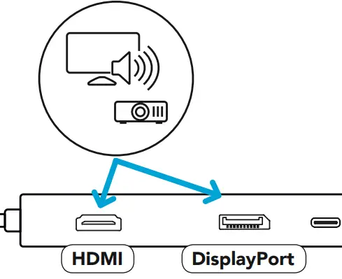 bluebuilt 9-in-1 USB-C Docking station User Manual - HDMI