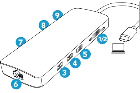 bluebuilt 9-in-1 USB-C Docking station User Manual - Product overview
