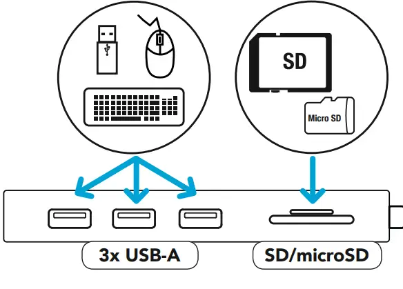 bluebuilt 9-in-1 USB-C Docking station User Manual - SD Card