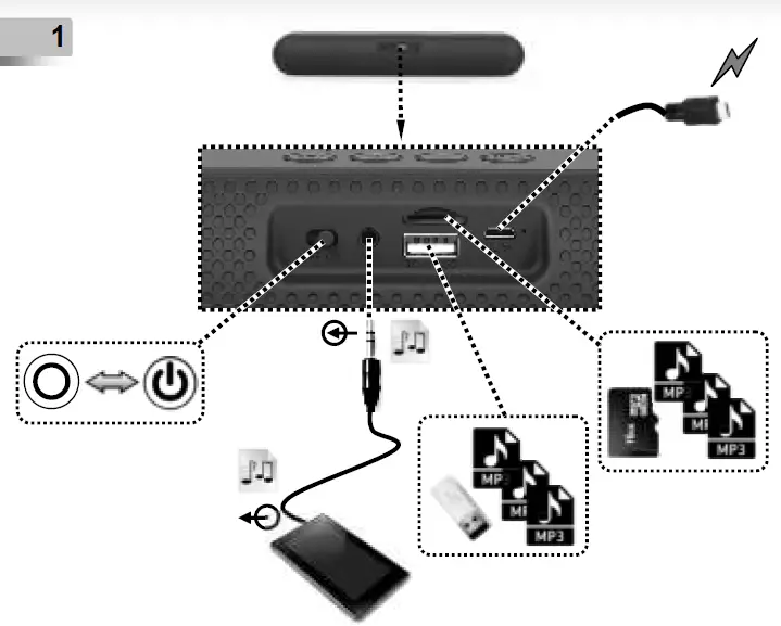 gembird SPKBT-BAR400L Bluetooth Soundbar with LED Light Effect 1