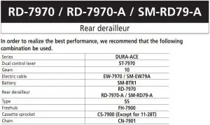 FIG 3 Technical Service Instructions