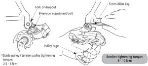 FIG 5 Installation of the rear derailleur