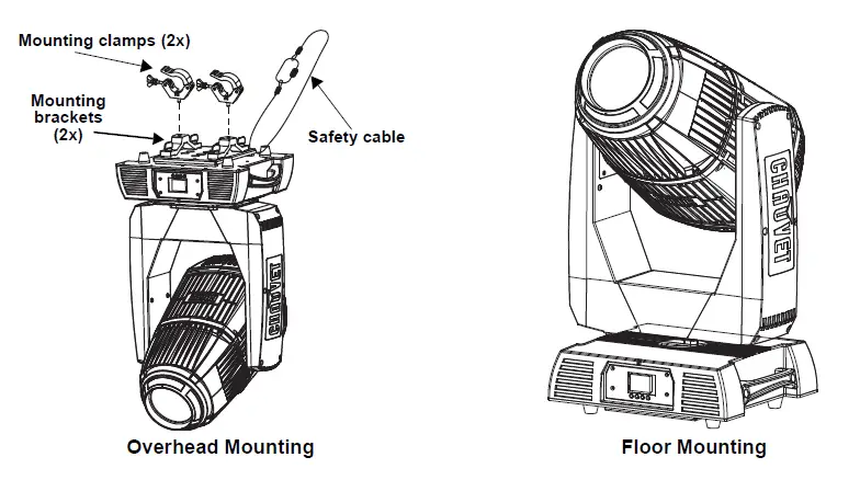 CHAUVET-PROFESSIONAL-CHROGUOC1HYB Rogue -Outcast 1-Hybrid-Outdoor-Ready -IP65 Spot-Beam-Wash Moving Head