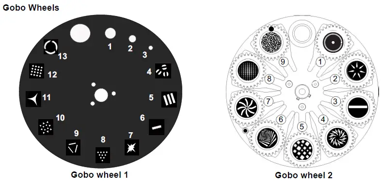 CHAUVET-PROFESSIONAL-CHROGUOC1HYB Rogue -Outcast 1-Hybrid-Outdoor-Ready -IP65 Spot-Beam-Wash Moving Head