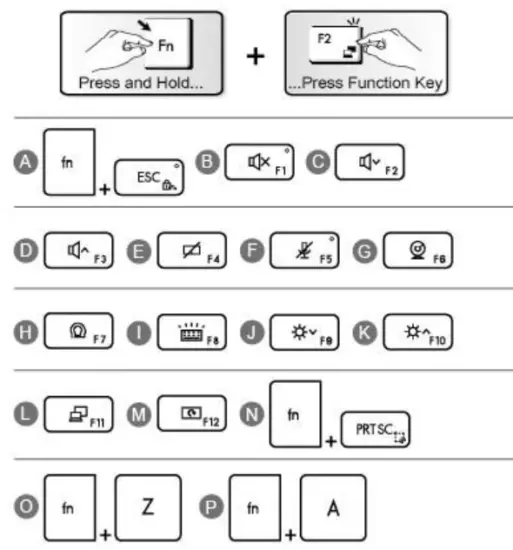 msi Modern 14 B11MO 857 14 Inch Thin Bezel Full HD IPS Level Laptop - fig