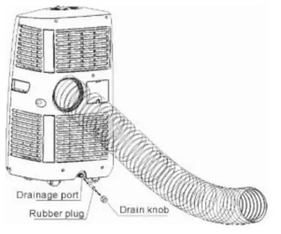 newair AC 14100E Portable Air Conditioner. fig12