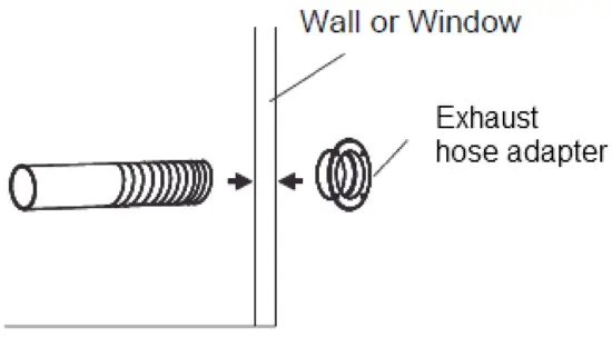 newair AC 14100E Portable Air Conditioner. fig4