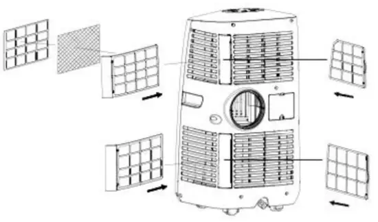 newair AC 14100E Portable Air Conditioner. fig7