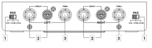Montarbo-Active DI-BOX-User -FIG 2