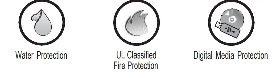 Master Lock LCFW30100 Fireproof Security Safe 4