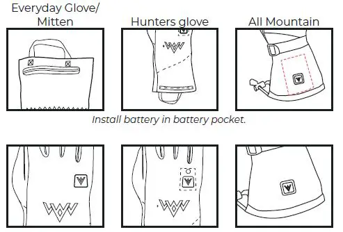 HEAT EXPERIENCE B07VM9G5LP Battery Heated Gloves-Mittens-1
