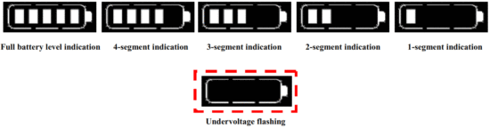 Yolin YL80C E-Bike Display - Fig 9