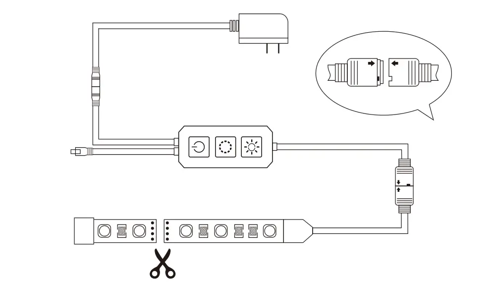 LIDEKA LED Strip 15 Meter (2x7.5) - RGB - 3.0 A - Installation diagram