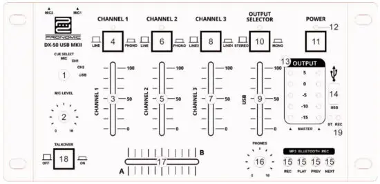 PRONOMIC DX 50 USB MKII DJ Mixer mit USB Recording - Frontpanel