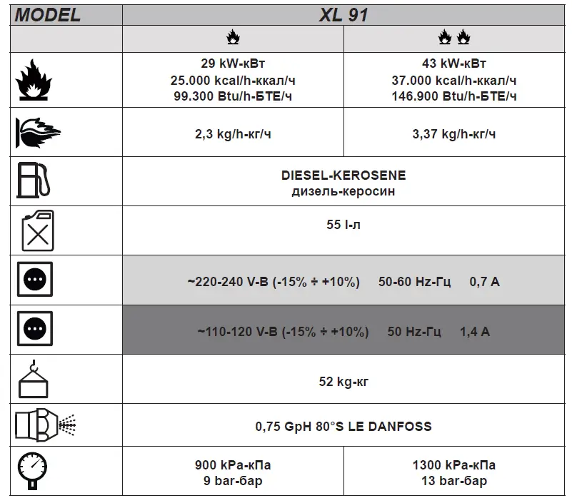 MASTER XL 91 Direct Diesel-Fired Infrared Hot Air Generator-FIG-1